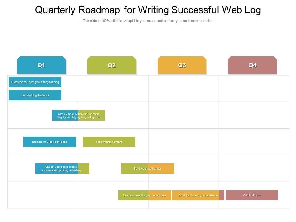 Quarterly_Roadmap_For_Writing_Successful_Web_Log_Portrait_Slide_1.jpg