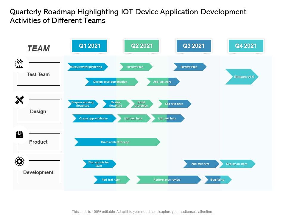 Quarterly_Roadmap_Highlighting_IOT_Device_Application_Development_Activities_Of_Different_Teams_Summary_Slide_1.jpg