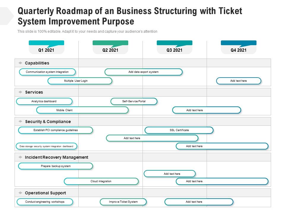 Quarterly_Roadmap_Of_An_Business_Structuring_With_Ticket_System_Improvement_Purpose_Elements_Slide_1.jpg