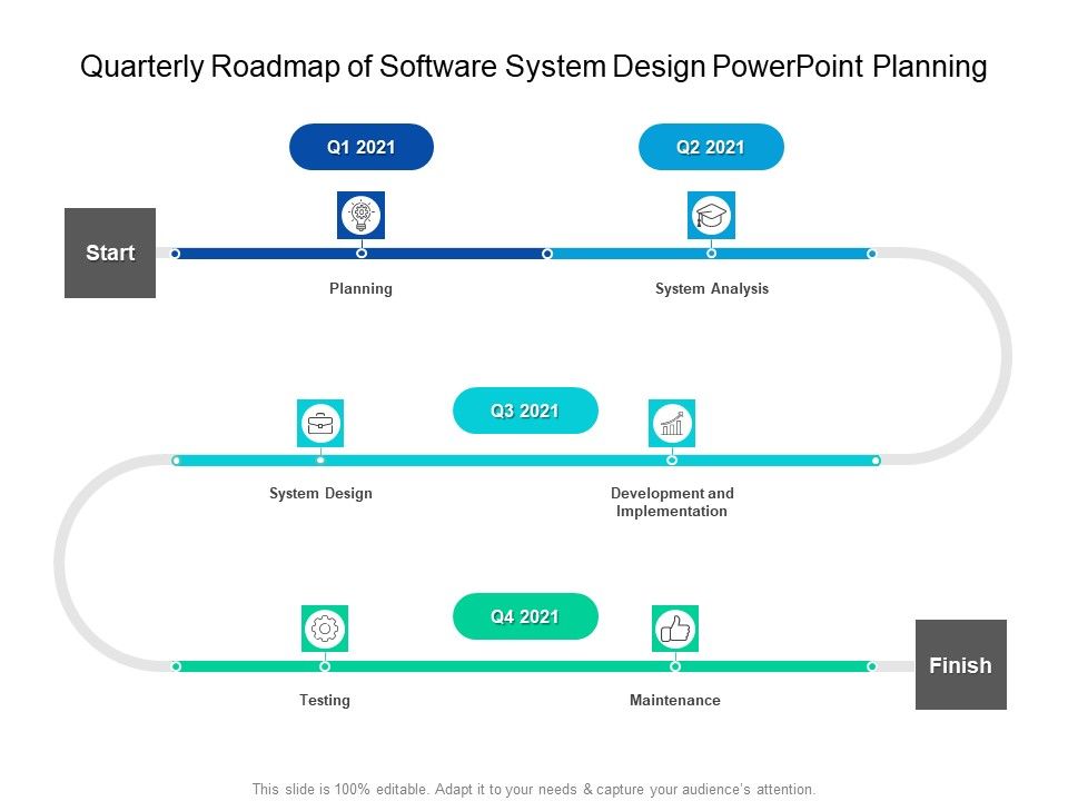 Quarterly_Roadmap_Of_Software_System_Design_PowerPoint_Planning_Summary_Slide_1.jpg