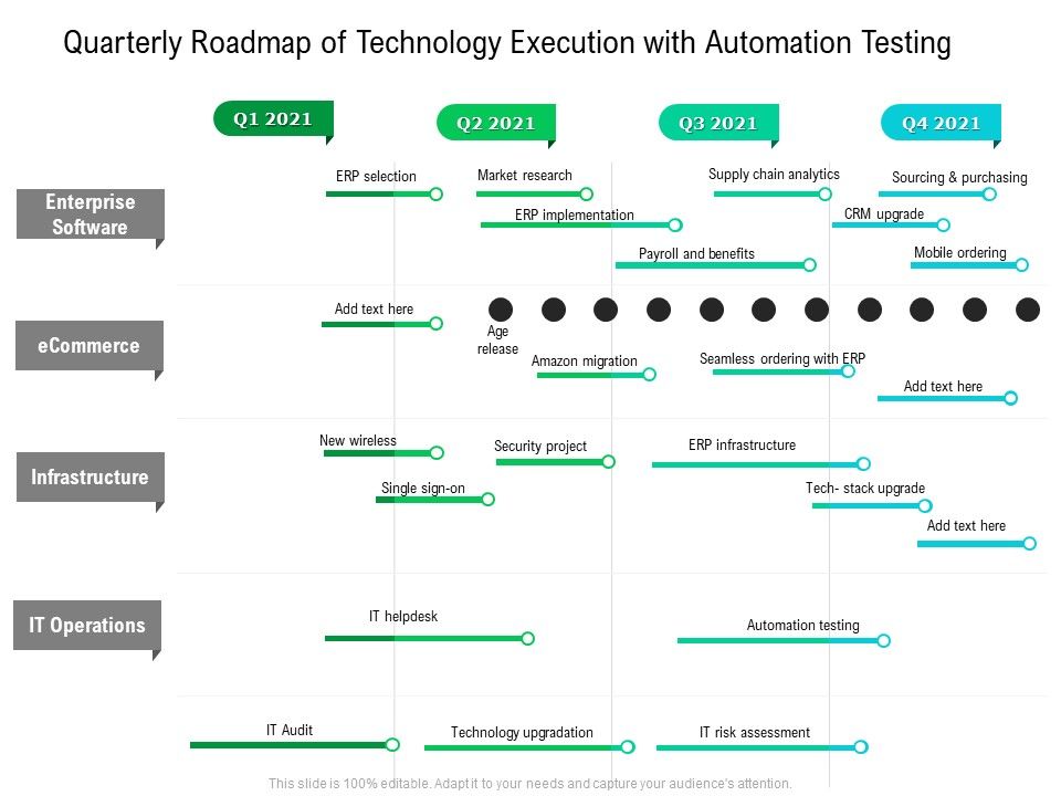 Quarterly_Roadmap_Of_Technology_Execution_With_Automation_Testing_Diagrams_Slide_1.jpg