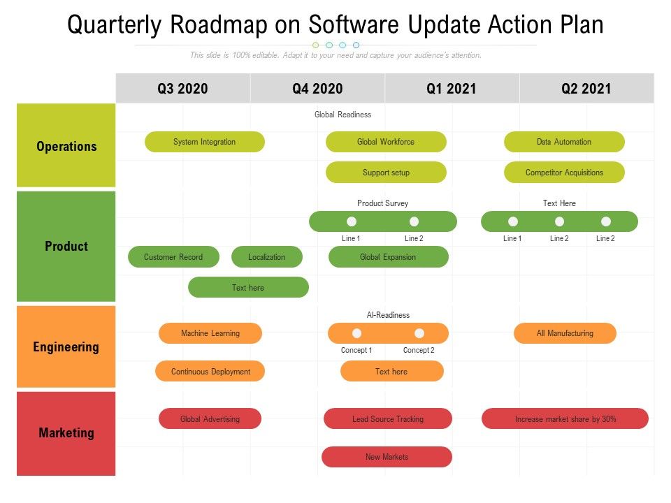 Quarterly_Roadmap_On_Software_Update_Action_Plan_Ideas_Slide_1.jpg