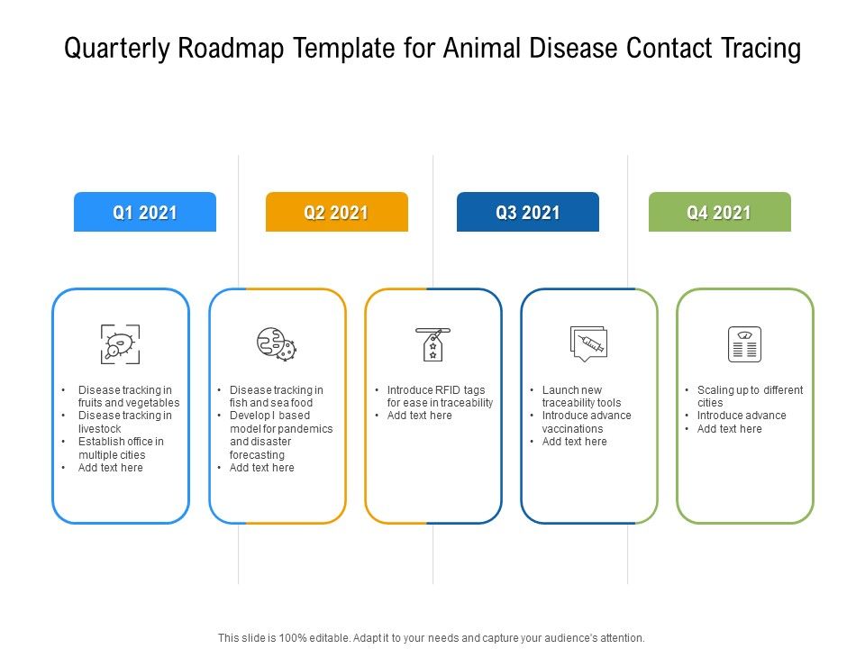 Quarterly_Roadmap_Template_For_Animal_Disease_Contact_Tracing_Elements_Slide_1.jpg