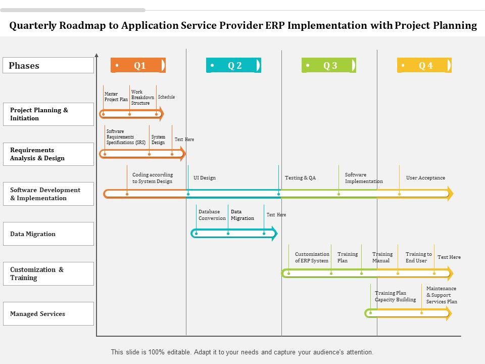 Quarterly_Roadmap_To_Application_Service_Provider_ERP_Implementation_With_Project_Planning_Rules_Slide_1.jpg