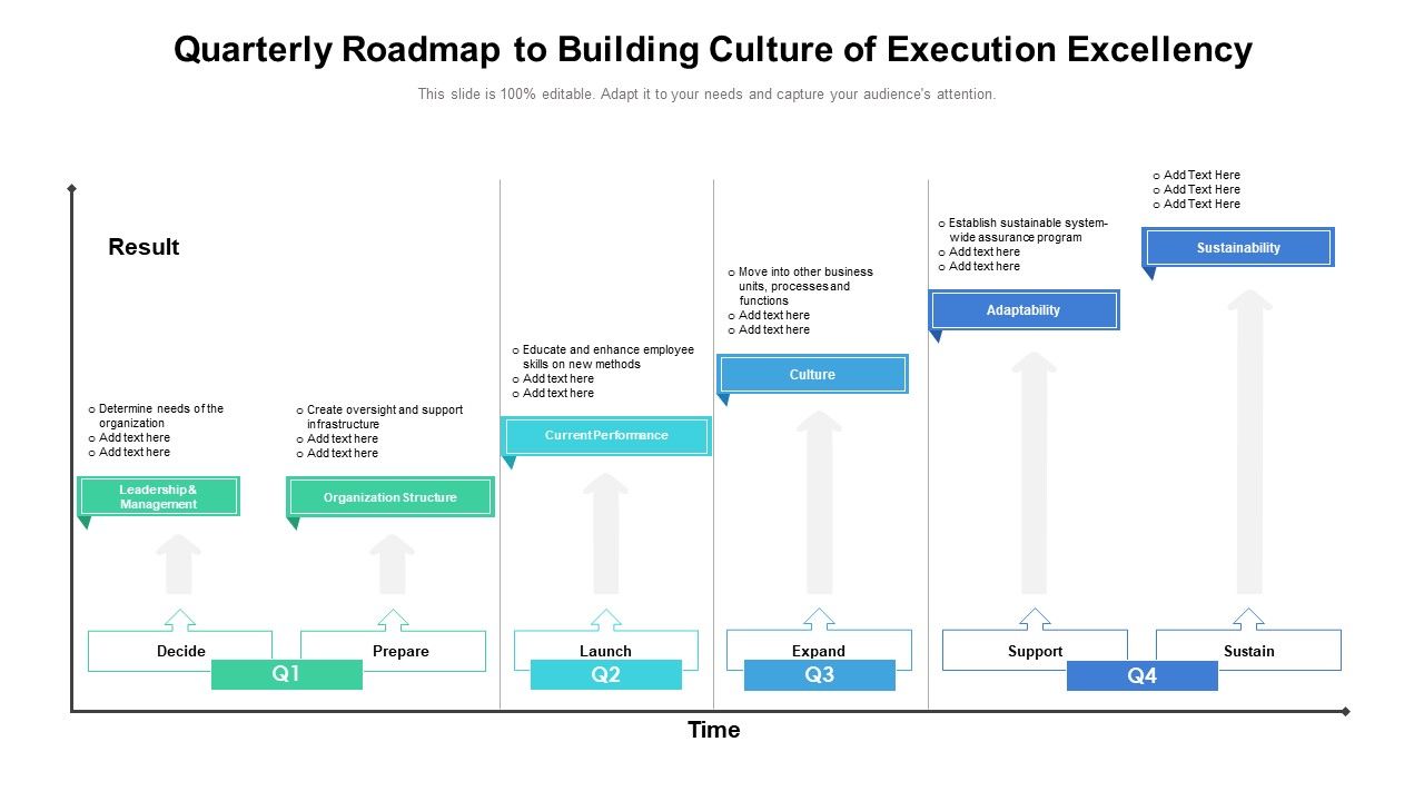 Quarterly_Roadmap_To_Building_Culture_Of_Execution_Excellency_Designs_Slide_1.jpg