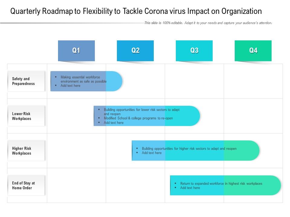 Quarterly_Roadmap_To_Flexibility_To_Tackle_Corona_Virus_Impact_On_Organization_Themes_Slide_1.jpg