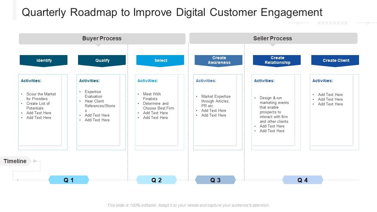 Quarterly_Roadmap_To_Improve_Digital_Customer_Engagement_Guidelines_Slide_1.jpg