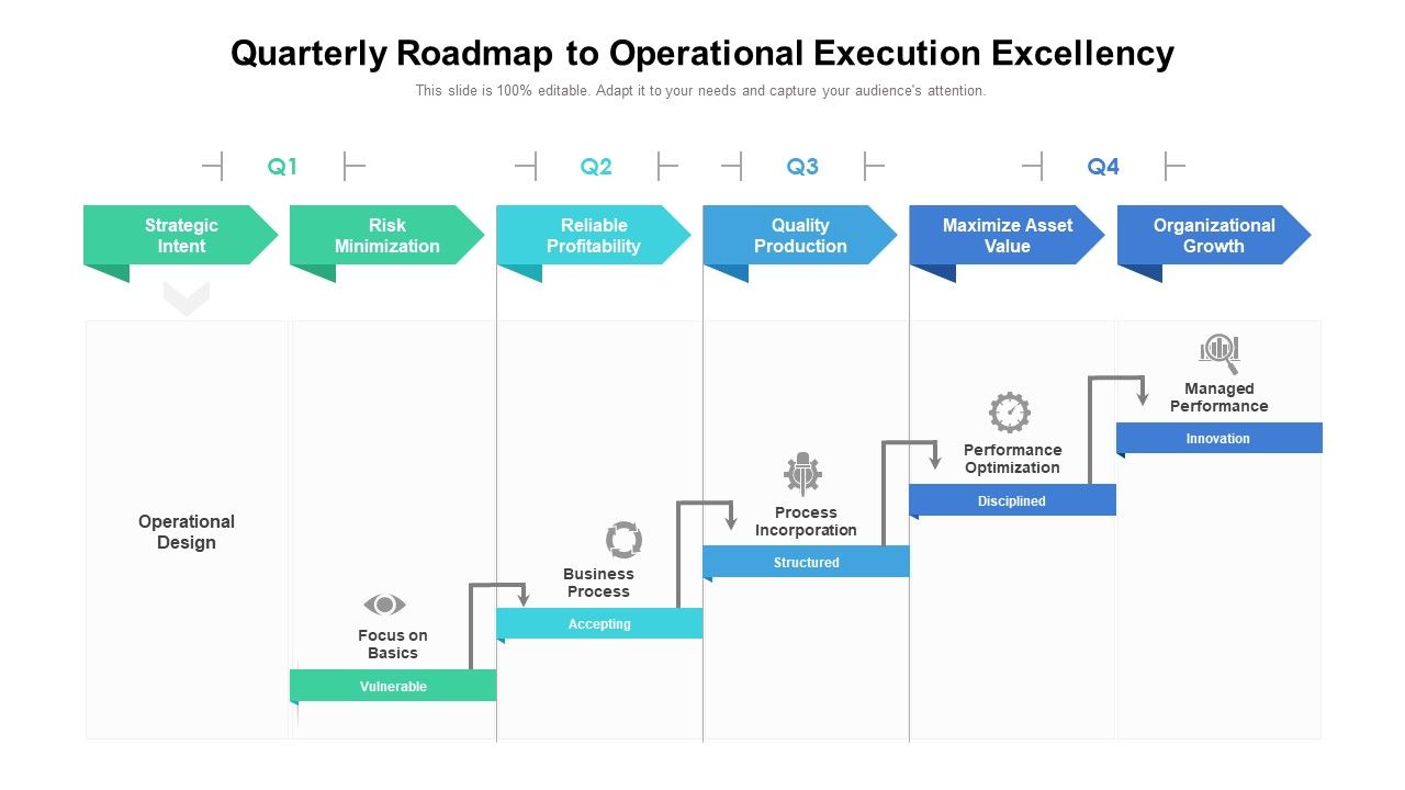 Quarterly_Roadmap_To_Operational_Execution_Excellency_Mockup_Slide_1.jpg