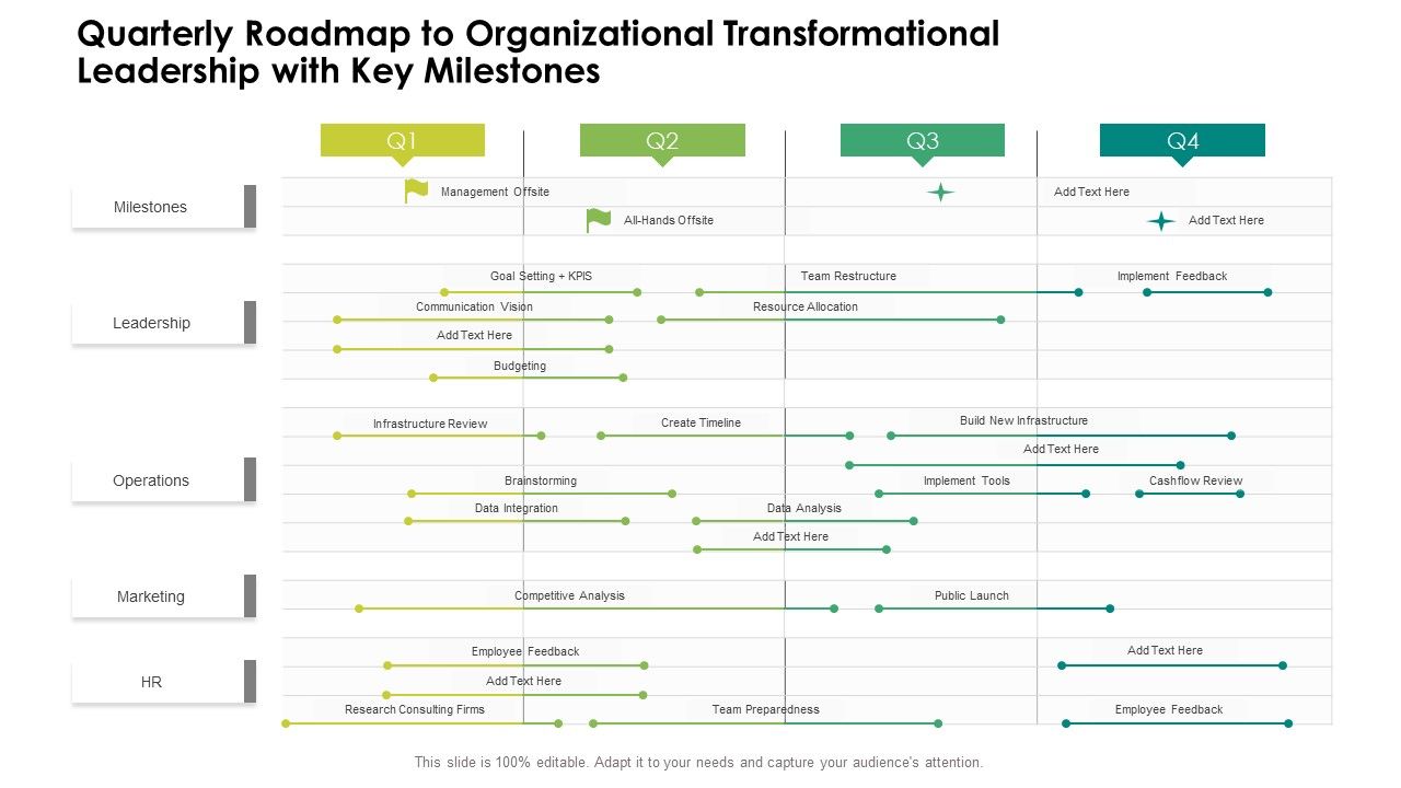 Quarterly_Roadmap_To_Organizational_Transformational_Leadership_With_Key_Milestones_Download_Slide_1.jpg