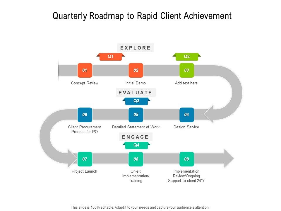Quarterly_Roadmap_To_Rapid_Client_Achievement_Structure_Slide_1.jpg
