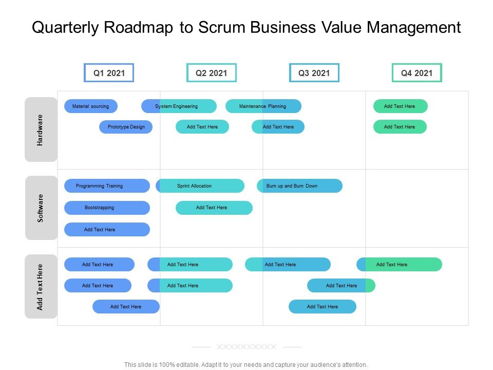 Quarterly_Roadmap_To_Scrum_Business_Value_Management_Guidelines_Slide_1.jpg