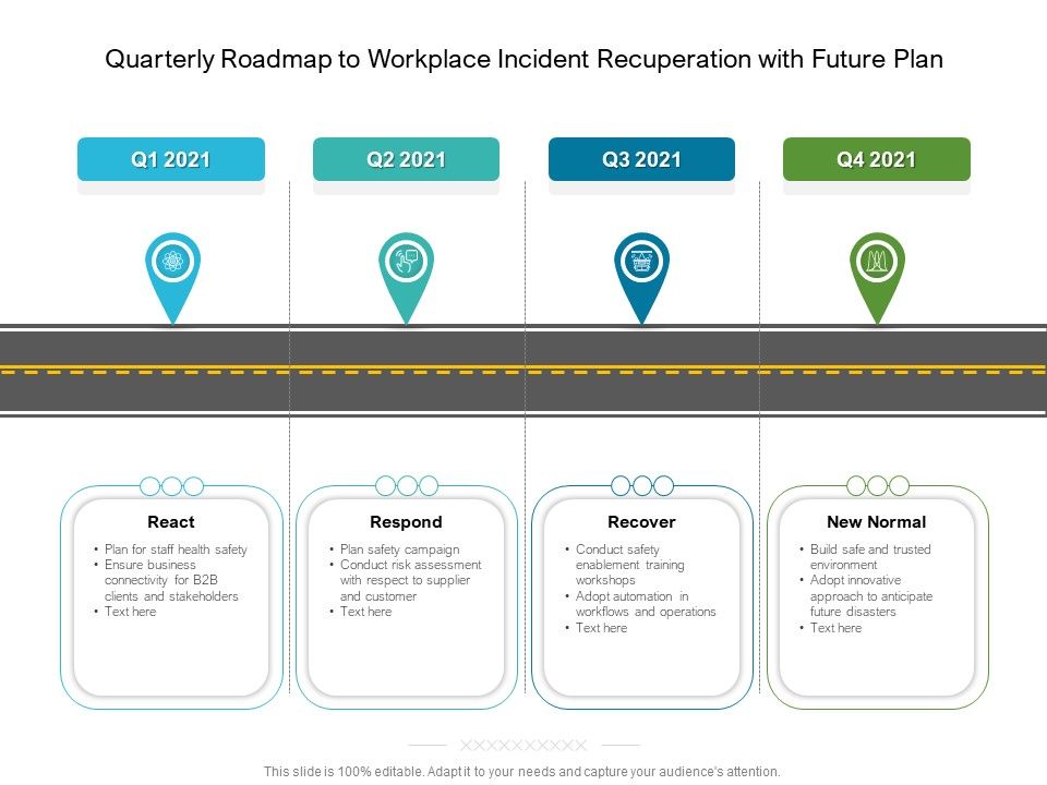 Quarterly_Roadmap_To_Workplace_Incident_Recuperation_With_Future_Plan_Guidelines_Slide_1.jpg