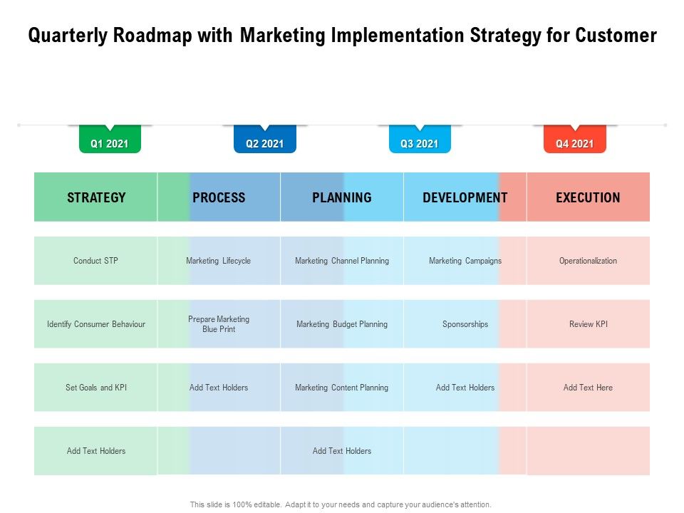 Quarterly_Roadmap_With_Marketing_Implementation_Strategy_For_Customer_Rules_Slide_1.jpg