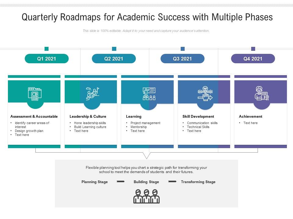 Quarterly_Roadmaps_For_Academic_Success_With_Multiple_Phases_Inspiration_Slide_1.jpg