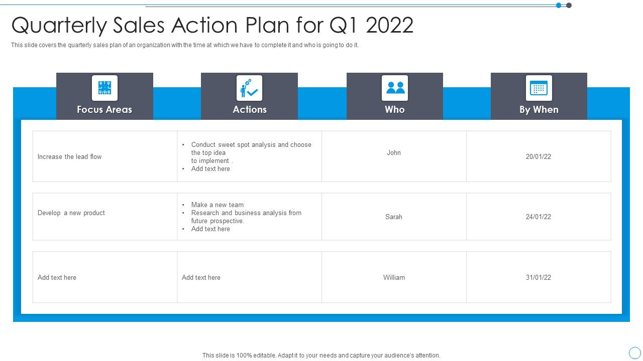 Quarterly_Sales_Action_Plan_For_Q1_2022_Download_PDF_Slide_1.jpg