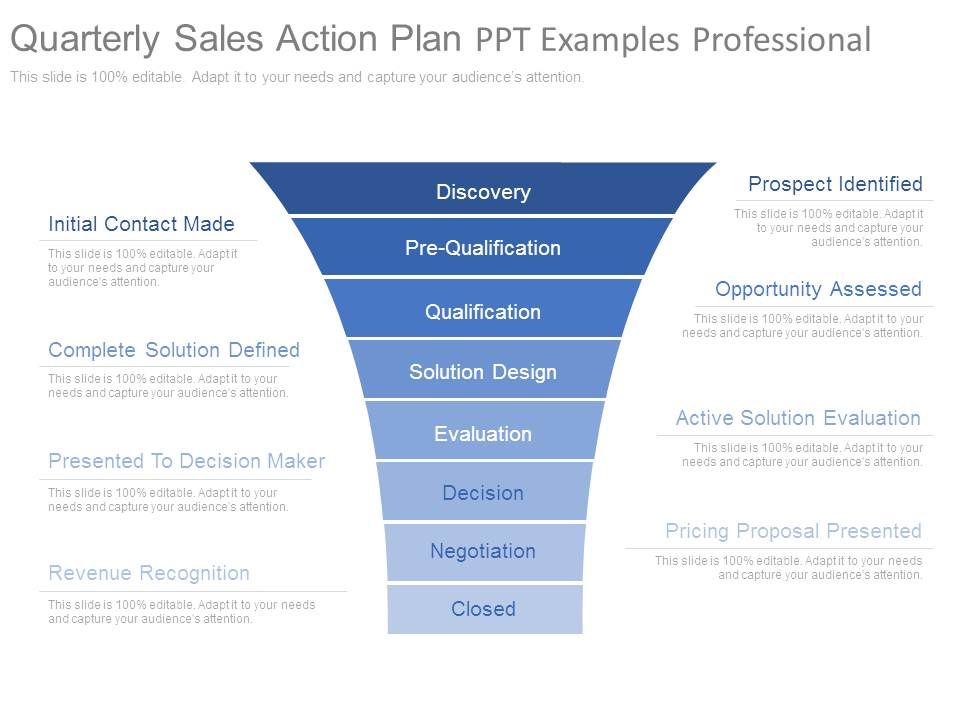 Quarterly_Sales_Action_Plan_Ppt_Examples_Professional_1.jpg