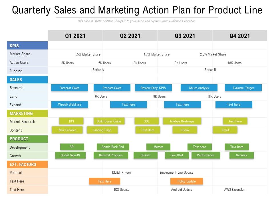 Quarterly_Sales_And_Marketing_Action_Plan_For_Product_Line_Elements_Slide_1.jpg