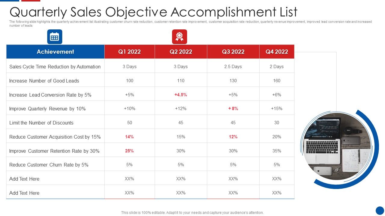 Quarterly_Sales_Objective_Accomplishment_List_Ppt_PowerPoint_Presentation_Gallery_Files_PDF_Slide_1.jpg