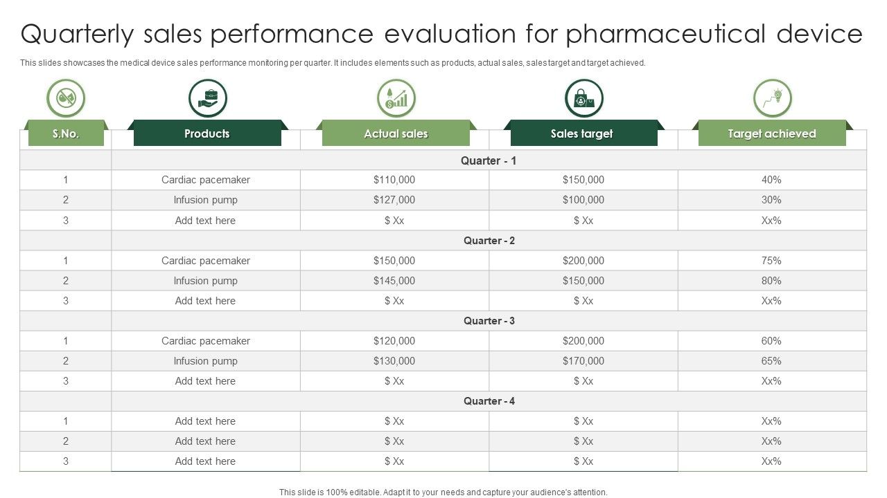 Quarterly_Sales_Performance_Evaluation_For_Pharmaceutical_Device_Slides_PDF_Slide_1.jpg