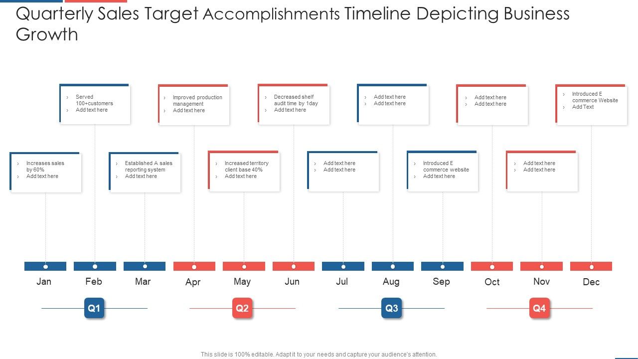 Quarterly_Sales_Target_Accomplishments_Timeline_Depicting_Business_Growth_Elements_PDF_Slide_1.jpg