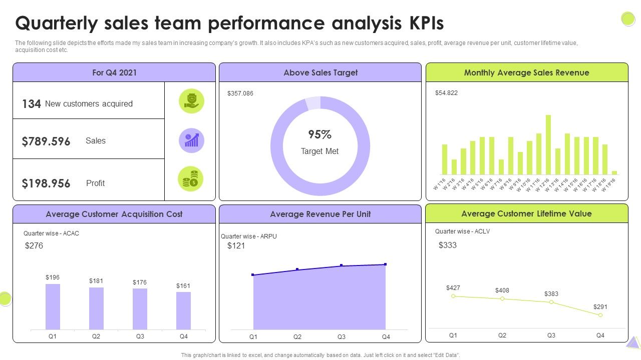 Quarterly_Sales_Team_Performance_Analysis_Kpis_Slides_PDF_Slide_1.jpg