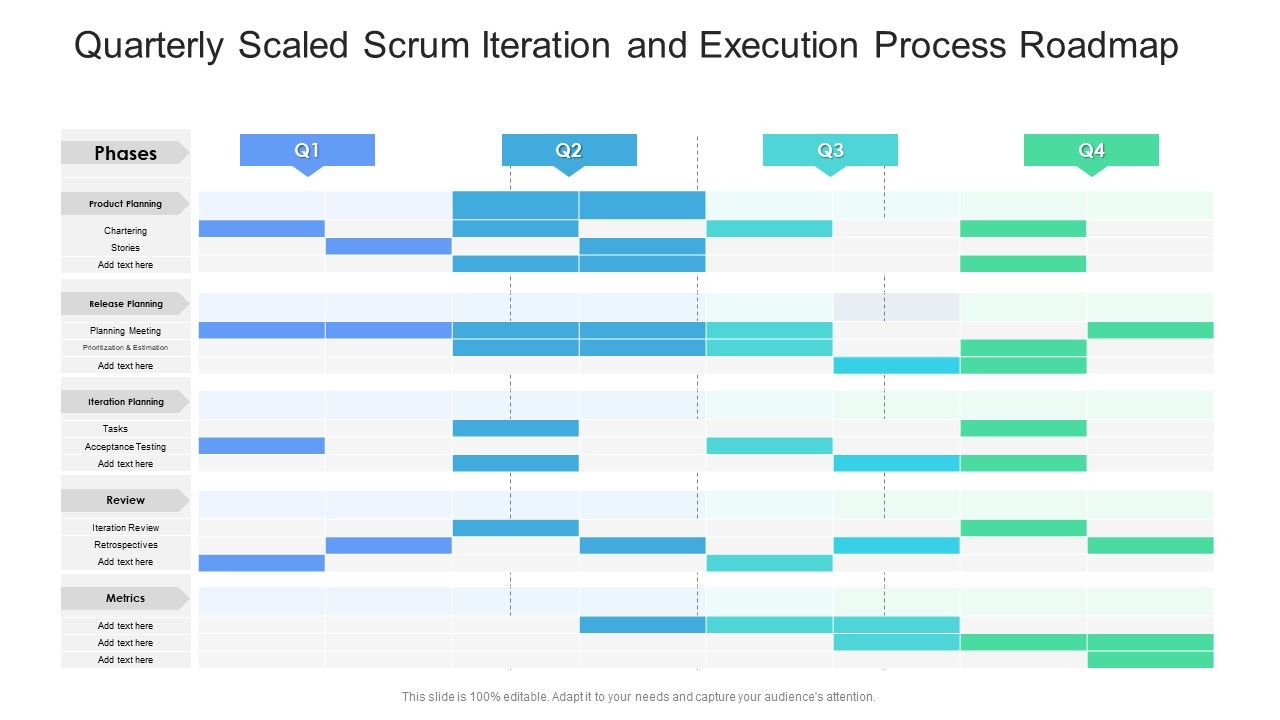 Quarterly_Scaled_Scrum_Iteration_And_Execution_Process_Roadmap_Topics_Slide_1.jpg