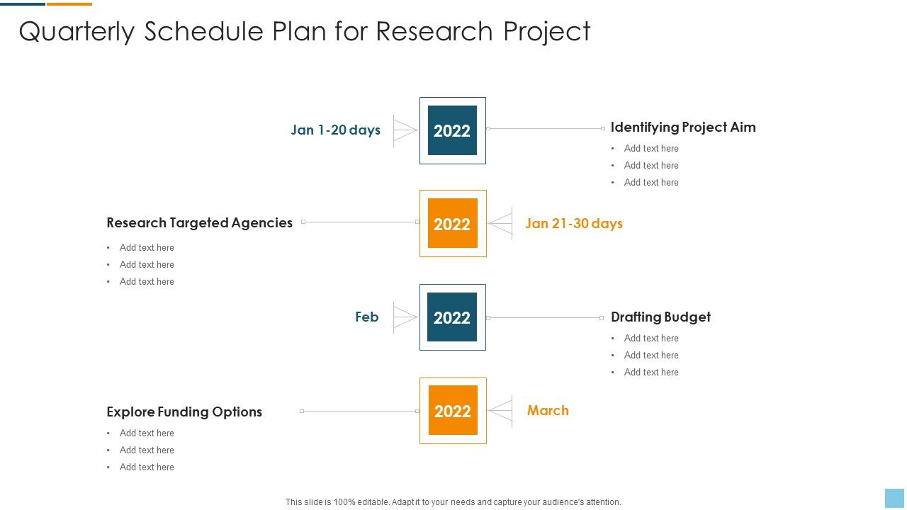 Quarterly_Schedule_Plan_For_Research_Project_Template_PDF_Slide_1.jpg