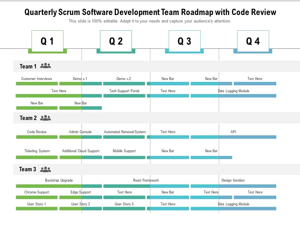 Quarterly_Scrum_Software_Development_Team_Roadmap_With_Code_Review_Diagrams_Slide_1.jpg