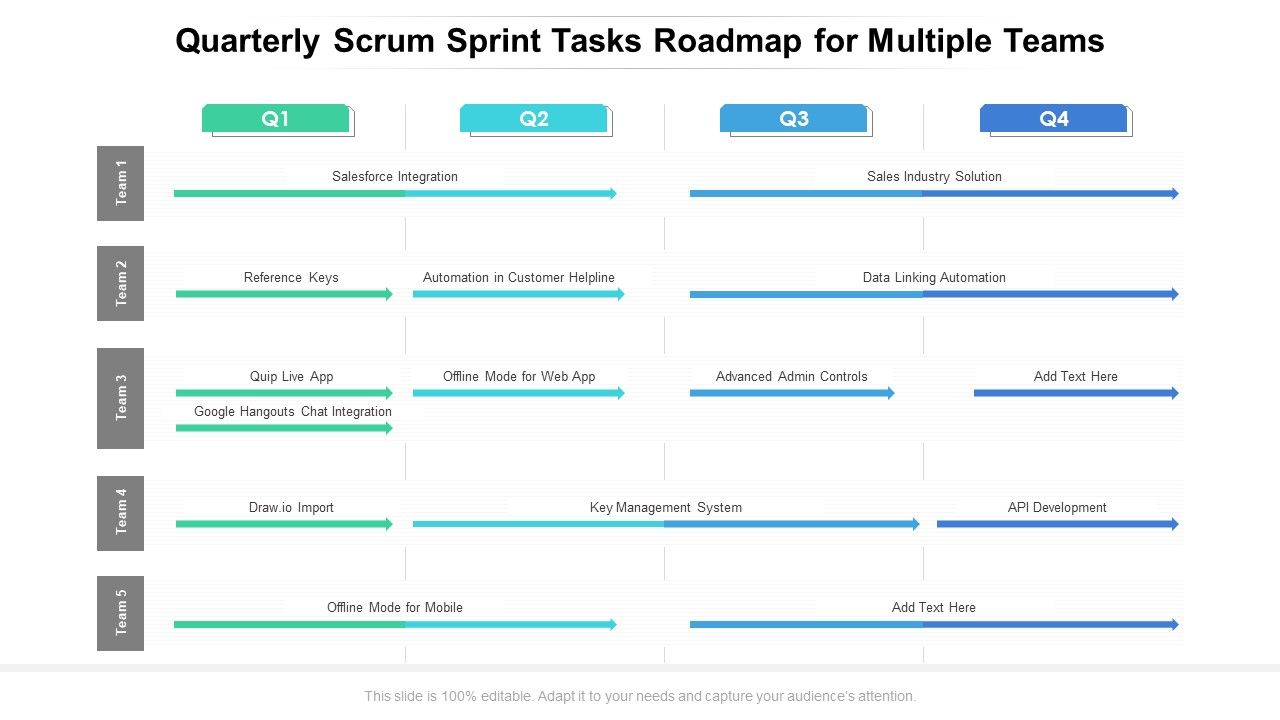 Quarterly_Scrum_Sprint_Tasks_Roadmap_For_Multiple_Teams_Structure_Slide_1.jpg