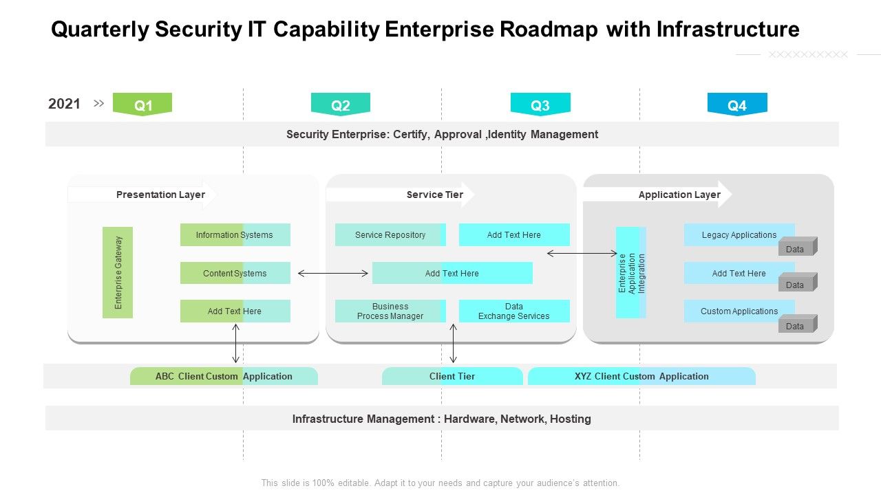 Quarterly_Security_IT_Capability_Enterprise_Roadmap_With_Infrastructure_Background_Slide_1.jpg