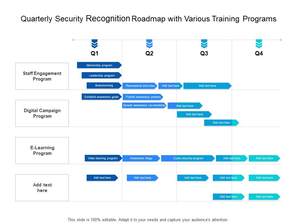 Quarterly_Security_Recognition_Roadmap_With_Various_Training_Programs_Download_Slide_1.jpg