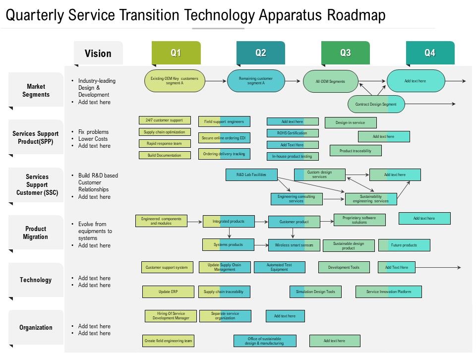 Quarterly_Service_Transition_Technology_Apparatus_Roadmap_Graphics_Slide_1.jpg