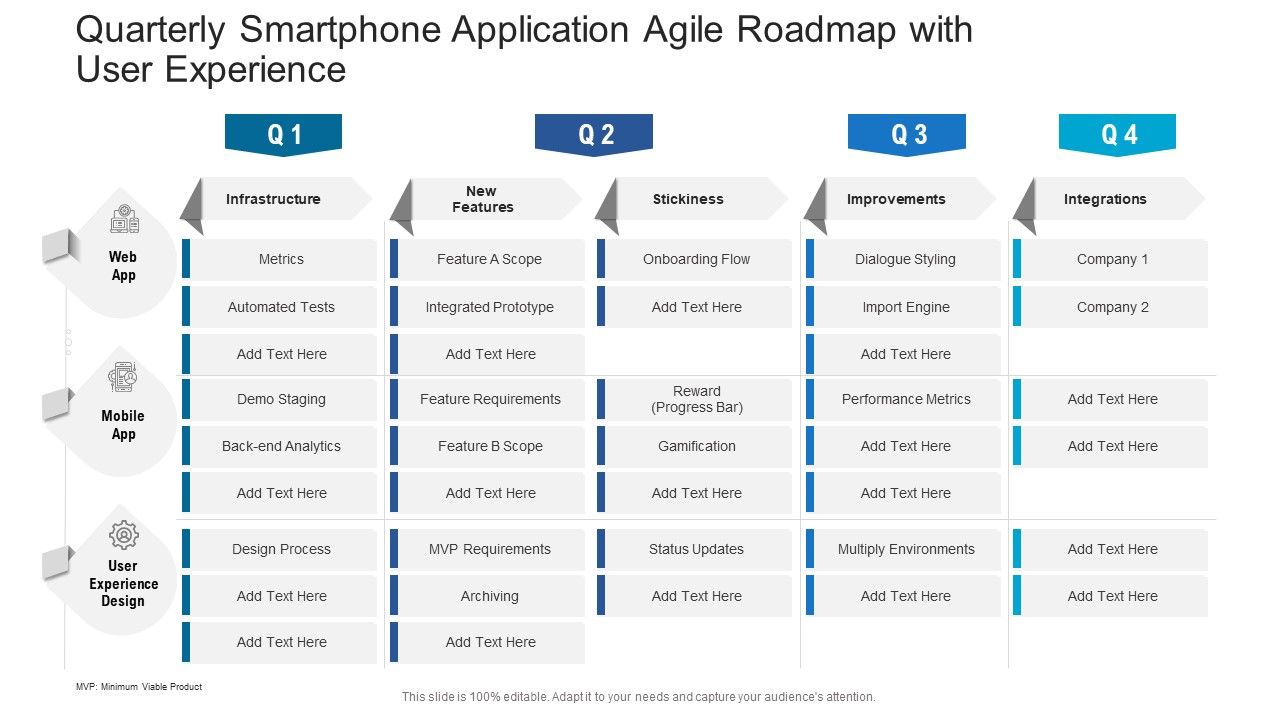 Quarterly_Smartphone_Application_Agile_Roadmap_With_User_Experience_Sample_Slide_1.jpg