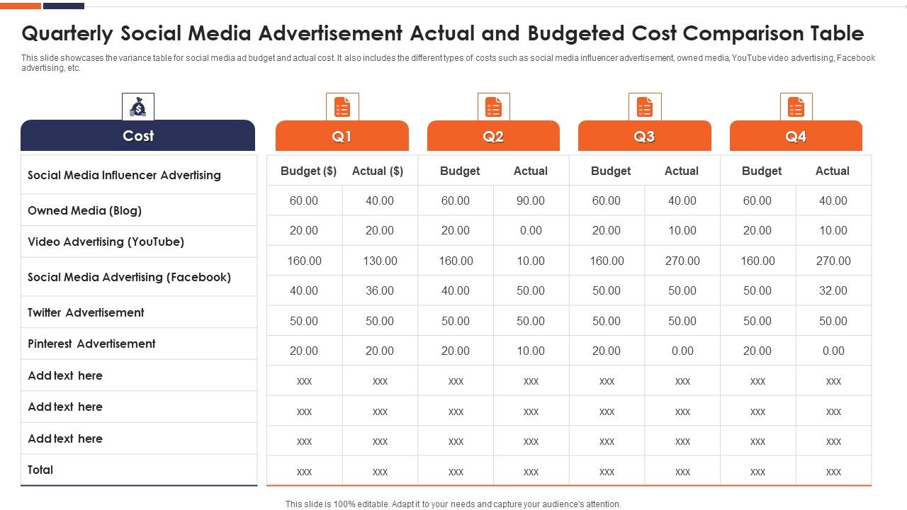 Quarterly_Social_Media_Advertisement_Actual_And_Budgeted_Cost_Comparison_Table_Ppt_Layouts_Outline_PDF_Slide_1.jpg