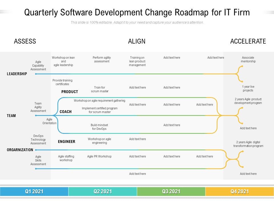 Quarterly_Software_Development_Change_Roadmap_For_It_Firm_Topics_Slide_1.jpg