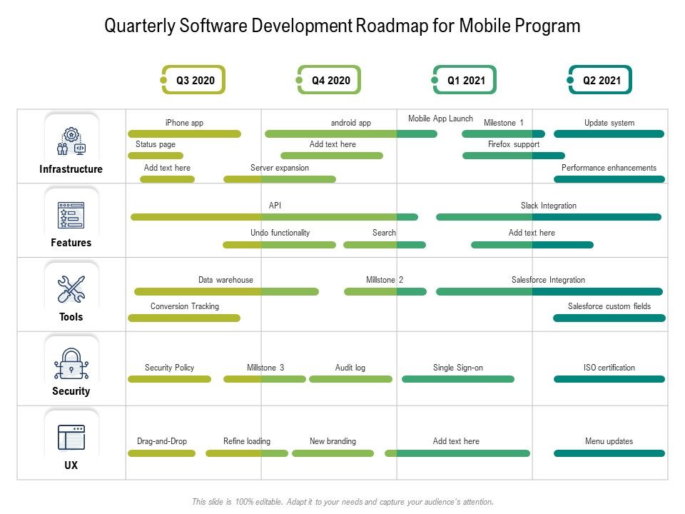 Quarterly_Software_Development_Roadmap_For_Mobile_Program_Themes_Slide_1.jpg