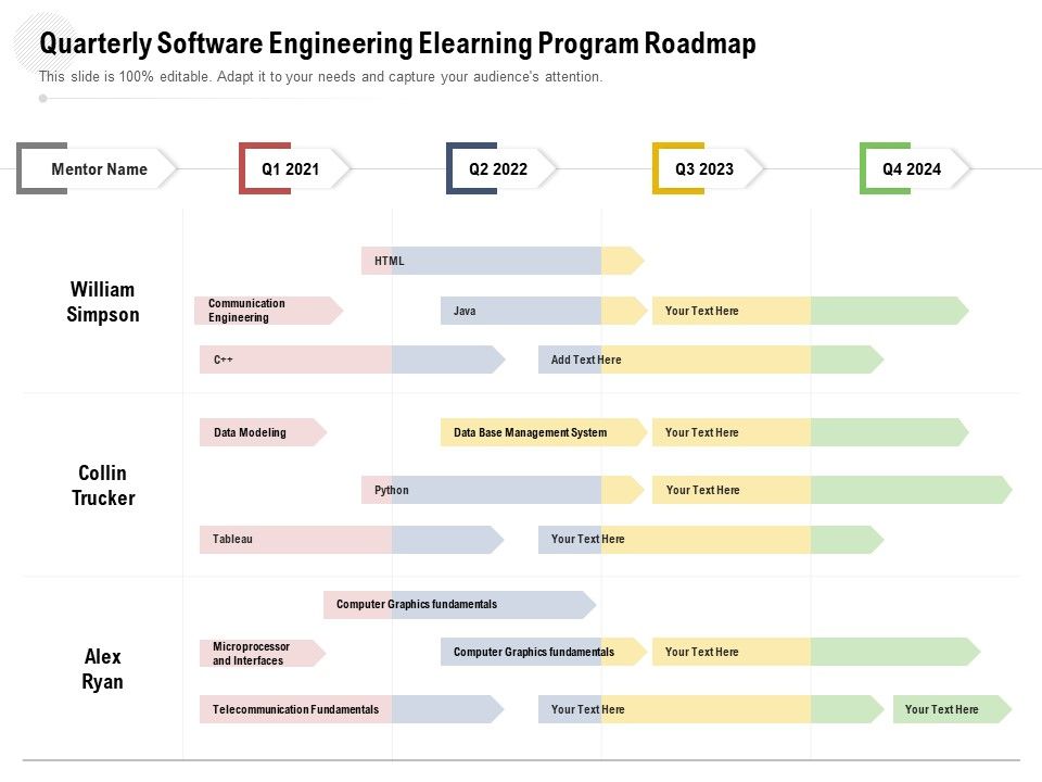 Quarterly_Software_Engineering_Elearning_Program_Roadmap_Themes_Slide_1.jpg