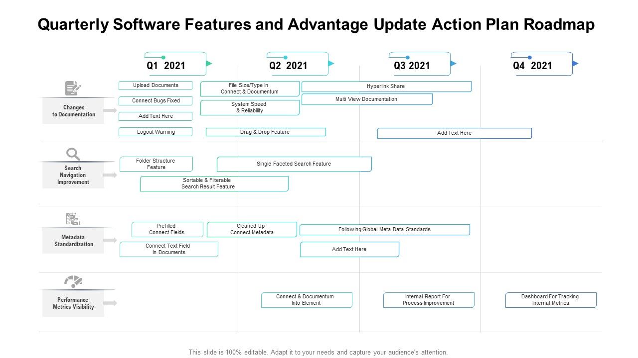 Quarterly_Software_Features_And_Advantage_Update_Action_Plan_Roadmap_Mockup_Slide_1.jpg