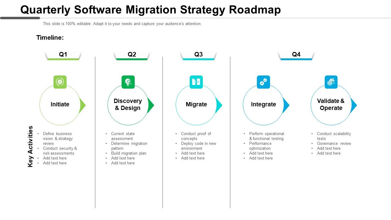 Quarterly_Software_Migration_Strategy_Roadmap_Sample_Slide_1.jpg