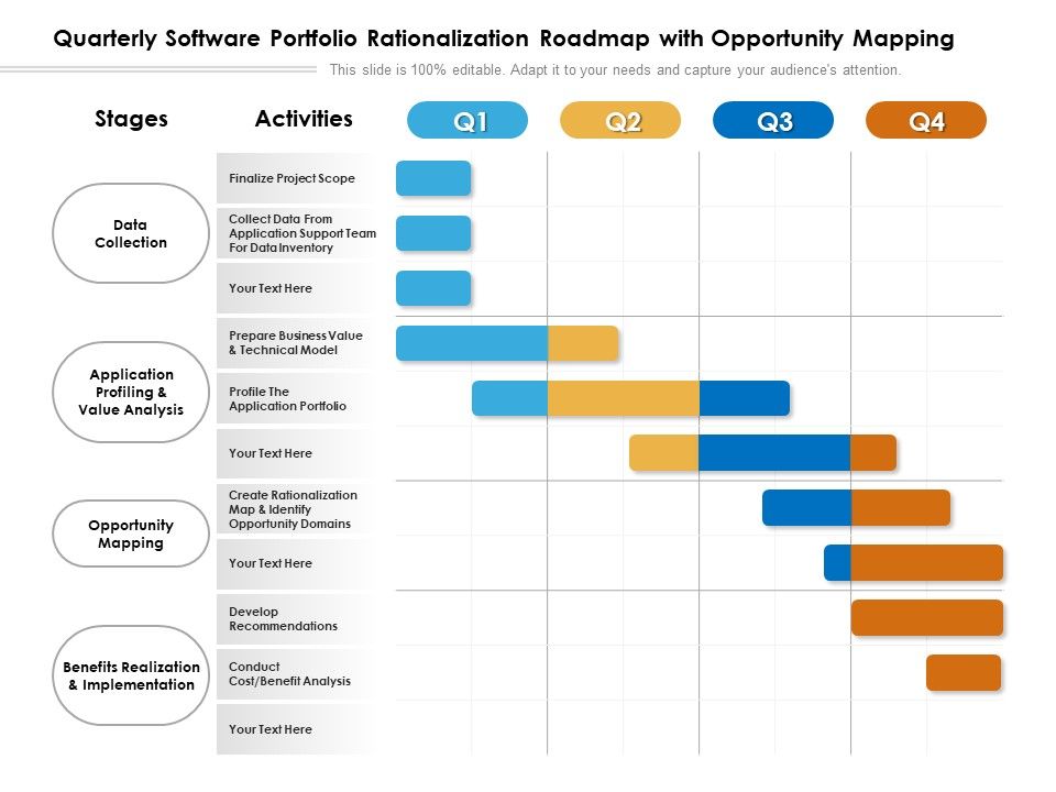 Quarterly_Software_Portfolio_Rationalization_Roadmap_With_Opportunity_Mapping_Slides_Slide_1.jpg