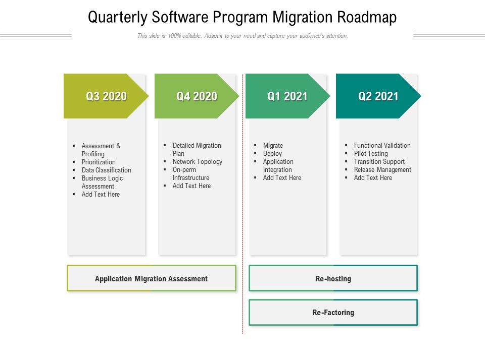 Quarterly_Software_Program_Migration_Roadmap_Themes_Slide_1.jpg