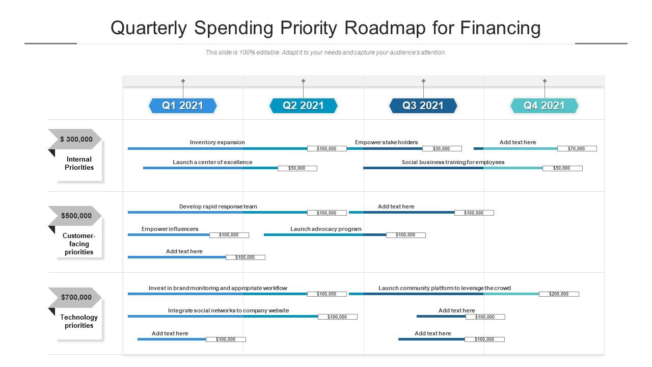Quarterly_Spending_Priority_Roadmap_For_Financing_Diagrams_Slide_1.jpg