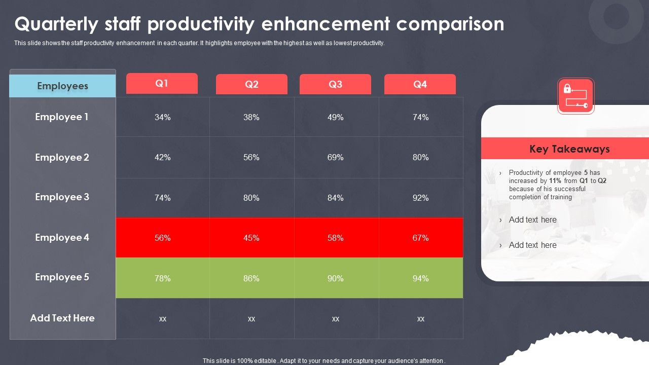 Quarterly_Staff_Productivity_Enhancement_Comparison_Ppt_PowerPoint_Presentation_Show_Themes_PDF_Slide_1.jpg