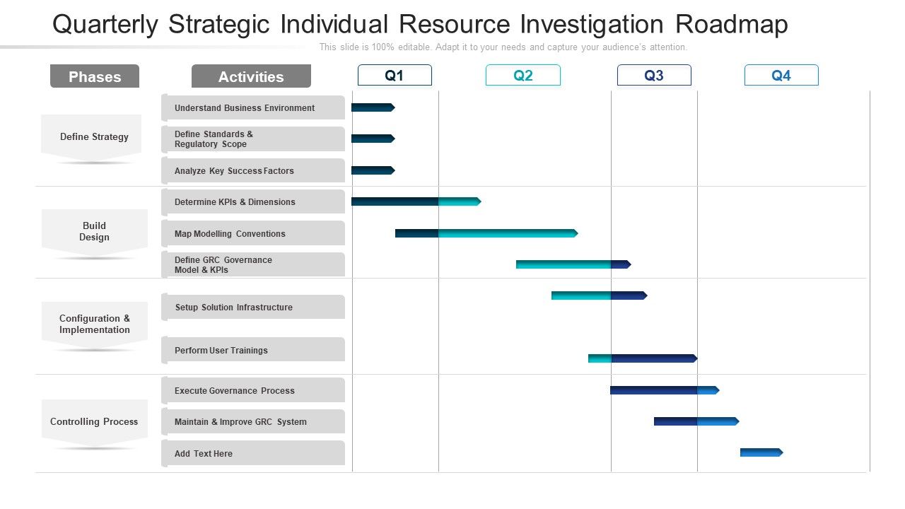 Quarterly_Strategic_Individual_Resource_Investigation_Roadmap_Microsoft_Slide_1.jpg