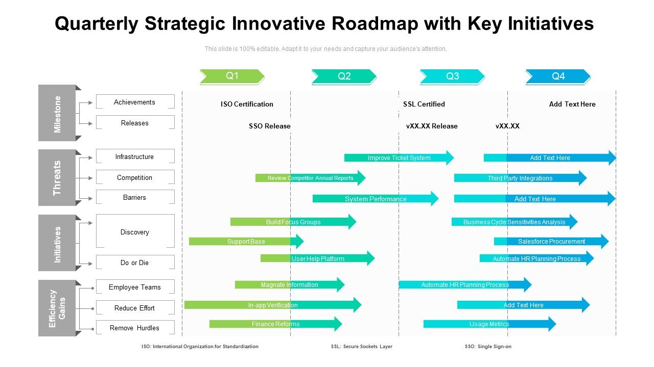 Quarterly_Strategic_Innovative_Roadmap_With_Key_Initiatives_Introduction_Slide_1.jpg