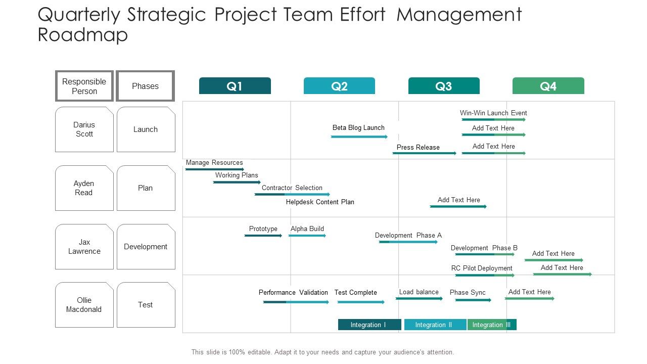 Quarterly_Strategic_Project_Team_Effort_Management_Roadmap_Portrait_Slide_1.jpg