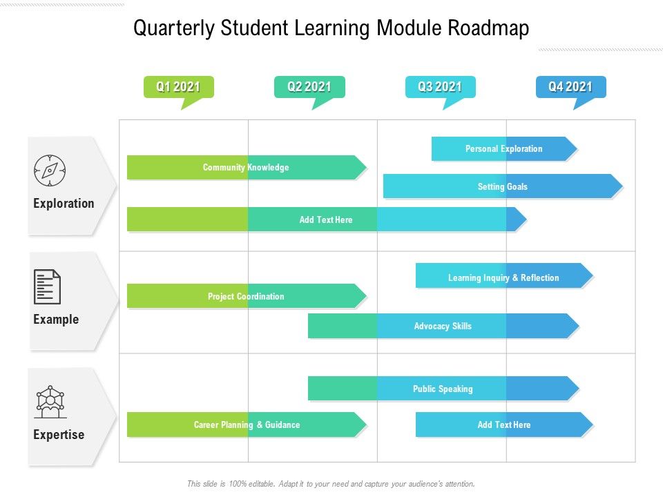 Quarterly_Student_Learning_Module_Roadmap_Inspiration_Slide_1.jpg