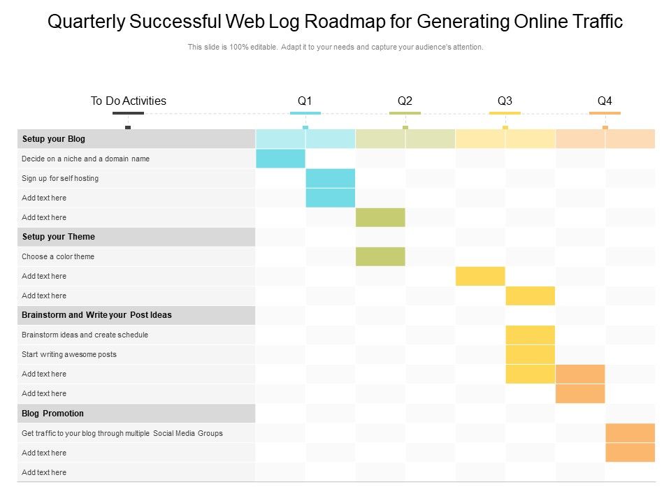 Quarterly_Successful_Web_Log_Roadmap_For_Generating_Online_Traffic_Download_Slide_1.jpg