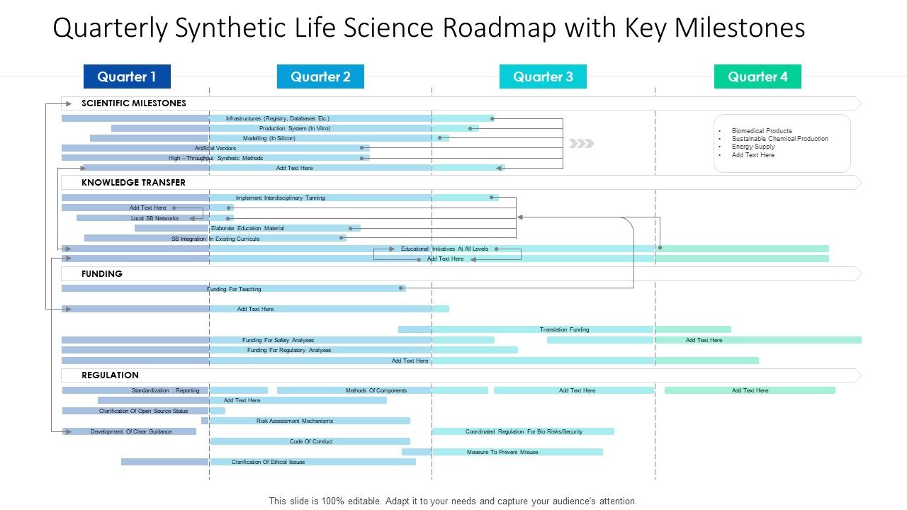 Quarterly_Synthetic_Life_Science_Roadmap_With_Key_Milestones_Template_Slide_1.jpg