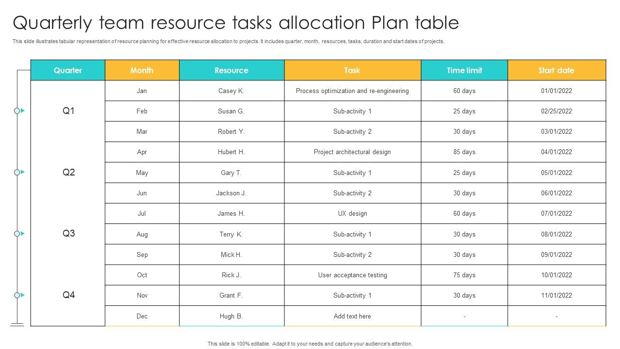 Quarterly_Team_Resource_Tasks_Allocation_Plan_Table_Ppt_Layouts_Designs_Download_PDF_Slide_1.jpg